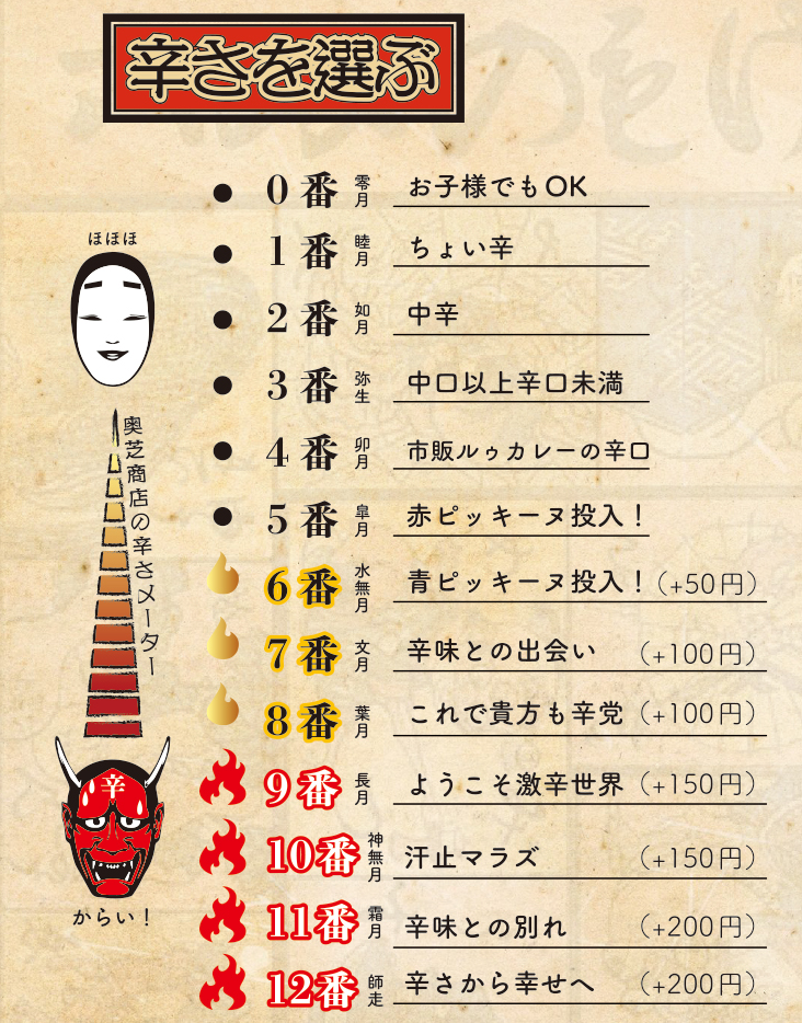 奥芝商店辛さ